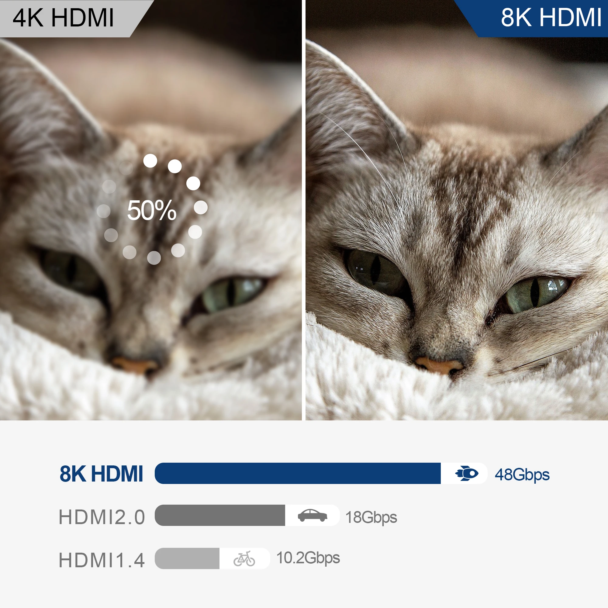 8K HDMI-совместимый переключатель 3 в 1 с выходом, Коробка Переключения HD 2.1, Переключатель Высокой Скорости 48 Гбит/с, 8K @ 60 Гц, 4K @ 120 Гц для Монитора Проекторов PS5 Изображение 1