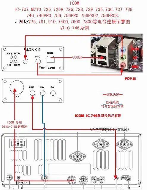 2023 Радиоприемник LINK U5 ICOM FIDI USB с интерфейсом усилителя мощности Изображение 5